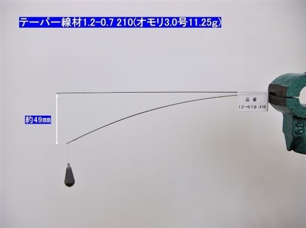 形状記憶合金テーパー/チタンティップ